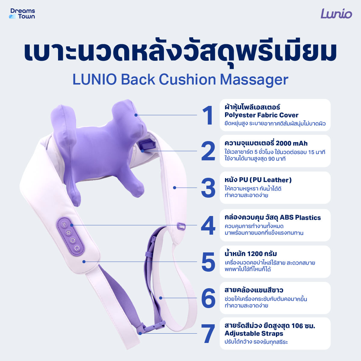 เครื่องนวดคอ บ่า ไหล่ แบบไร้สาย LUNIO รุ่น NECK & SHOULDER MASSAGER_1